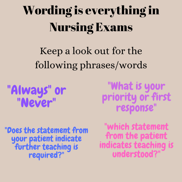 How to take Nursing School Exams